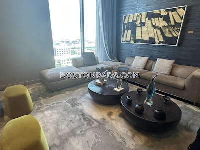 West End Apartment for rent Studio 1 Bath Boston - $3,434
