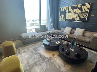 West End Apartment for rent Studio 1 Bath Boston - $3,421