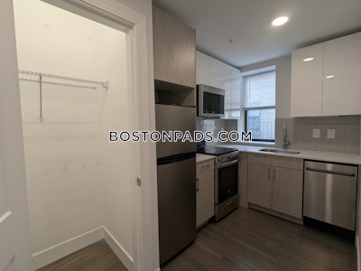 Fenway/kenmore Apartment for rent Studio 1 Bath Boston - $2,650