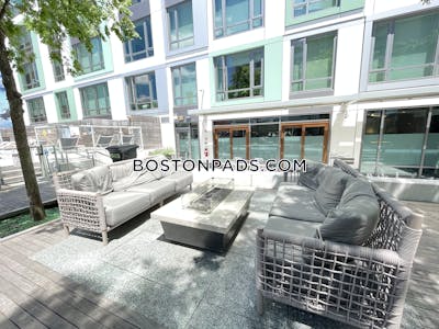 South End Apartment for rent Studio 1 Bath Boston - $3,065