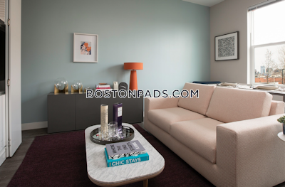 Back Bay Apartment for rent Studio 1 Bath Boston - $3,565